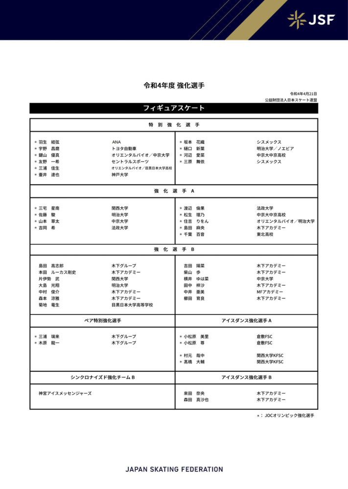 第70分钟，LASK林茨反击机会，穆斯塔法的射门被防守球员封堵了一下，随后凯莱赫将球没收。